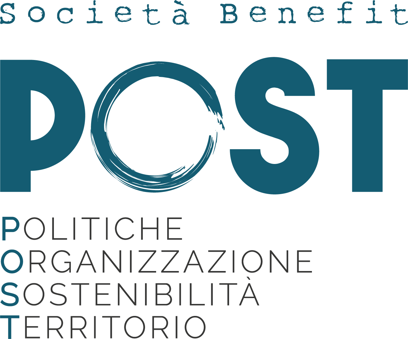 POST — Politiche · Organizzazione · Sostenibilità · Territorio